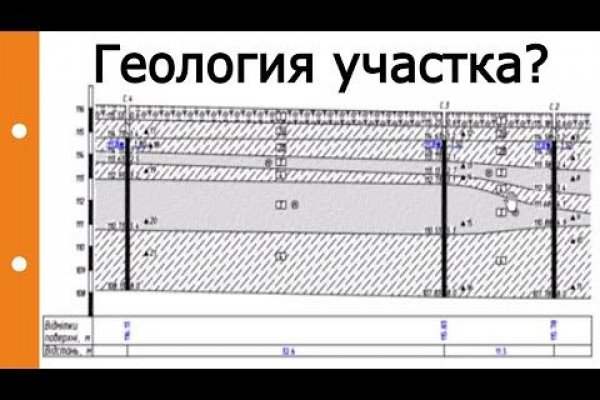 Что за кракен маркет