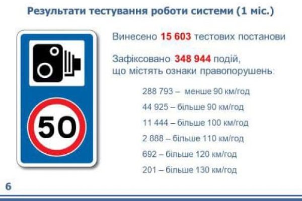 Покупки на кракене даркнет